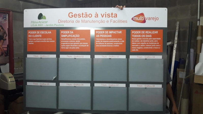 Orçamento para Comunicação Visual para Supermercados Cotia - Comunicação Visual Fachada